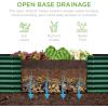 imageBest Choice Products 6x3x2ft Outdoor Metal Raised Garden Bed Deep Root Box Planter for Vegetables Flowers Herbs and Succulents w 269 Gallon Capacity  Peacock BlueDark Green