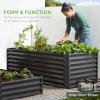 imageBest Choice Products 6x3x2ft Outdoor Metal Raised Garden Bed Deep Root Box Planter for Vegetables Flowers Herbs and Succulents w 269 Gallon Capacity  Peacock BlueBeige