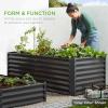 imageBest Choice Products 6x3x2ft Outdoor Metal Raised Garden Bed Deep Root Box Planter for Vegetables Flowers Herbs and Succulents w 269 Gallon Capacity  Peacock BlueSage Green