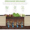 imageBest Choice Products 6x3x2ft Outdoor Metal Raised Garden Bed Deep Root Box Planter for Vegetables Flowers Herbs and Succulents w 269 Gallon Capacity  Peacock BlueBeige