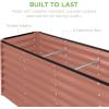 imageBest Choice Products 6x3x2ft Outdoor Metal Raised Garden Bed Deep Root Box Planter for Vegetables Flowers Herbs and Succulents w 269 Gallon Capacity  Peacock BlueTerracotta