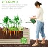 imageBest Choice Products 6x3x2ft Outdoor Metal Raised Garden Bed Deep Root Box Planter for Vegetables Flowers Herbs and Succulents w 269 Gallon Capacity  Peacock BlueBeige