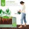 imageBest Choice Products 6x3x2ft Outdoor Metal Raised Garden Bed Deep Root Box Planter for Vegetables Flowers Herbs and Succulents w 269 Gallon Capacity  Peacock BlueSage Green