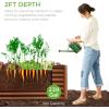 imageBest Choice Products 6x3x2ft Outdoor Metal Raised Garden Bed Deep Root Box Planter for Vegetables Flowers Herbs and Succulents w 269 Gallon Capacity  Peacock BlueWood Grain