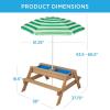 imageBest Choice Products Kids 3in1 Sand ampamp Water Table Wood Outdoor Convertible Picnic Table wUmbrella 2 Trays Removable Top 220lb Capacity Per Bench GreenGreen