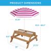 imageBest Choice Products Kids 3in1 Sand ampamp Water Table Wood Outdoor Convertible Picnic Table wUmbrella 2 Trays Removable Top 220lb Capacity Per Bench GreenNaturalDark Pink
