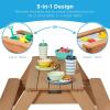 imageBest Choice Products Kids 3in1 Sand ampamp Water Table Wood Outdoor Convertible Picnic Table wUmbrella 2 Trays Removable Top 220lb Capacity Per Bench GreenNaturalDark Pink
