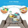 imageBest Choice Products Kids 3in1 Sand ampamp Water Table Wood Outdoor Convertible Picnic Table wUmbrella 2 Trays Removable Top 220lb Capacity Per Bench GreenGrayNavy