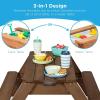 imageBest Choice Products Kids 3in1 Sand ampamp Water Table Wood Outdoor Convertible Picnic Table wUmbrella 2 Trays Removable Top 220lb Capacity Per Bench GreenWalnutRed