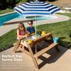 imageBest Choice Products Kids 3in1 Sand ampamp Water Table Wood Outdoor Convertible Picnic Table wUmbrella 2 Trays Removable Top 220lb Capacity Per Bench GreenNavy