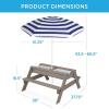 imageBest Choice Products Kids 3in1 Sand ampamp Water Table Wood Outdoor Convertible Picnic Table wUmbrella 2 Trays Removable Top 220lb Capacity Per Bench GreenGrayNavy