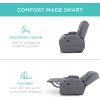 imageBest Choice Products Modern Linen Electric Power Lift Chair Recliner Massage Chair Adjustable Furniture for Back Legs w 3 Positions USB Port Heat Cupholders EasytoReach Button  GrayBlue