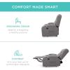 imageBest Choice Products Modern Linen Electric Power Lift Chair Recliner Massage Chair Adjustable Furniture for Back Legs w 3 Positions USB Port Heat Cupholders EasytoReach Button  GrayGrey