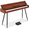 imageBest Choice Products 88Key Weighted Full Size Digital Piano Modern Desk Keyboard wMetal Legs 3 Sustain Pedal MIDI Headphone Jack  NaturalNatural