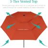 imageBest Choice Products 10ft 3Tier Solar Patio Market Umbrella Outdoor Sun Shade for Backyard Deck Poolside Table wWoodgrain Pattern LED Lights Tilt Adjustment  Sky BlueRust