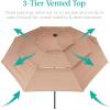 imageBest Choice Products 10ft 3Tier Solar Patio Market Umbrella Outdoor Sun Shade for Backyard Deck Poolside Table wWoodgrain Pattern LED Lights Tilt Adjustment  Sky BlueTan