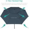 imageBest Choice Products 10ft 3Tier Solar Patio Market Umbrella Outdoor Sun Shade for Backyard Deck Poolside Table wWoodgrain Pattern LED Lights Tilt Adjustment  Sky BlueSlate Blue