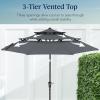 imageBest Choice Products 10ft 3Tier Solar Patio Market Umbrella Outdoor Sun Shade for Backyard Deck Poolside Table wWoodgrain Pattern LED Lights Tilt Adjustment  Sky BlueSlate