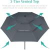 imageBest Choice Products 10ft 3Tier Solar Patio Market Umbrella Outdoor Sun Shade for Backyard Deck Poolside Table wWoodgrain Pattern LED Lights Tilt Adjustment  Sky BlueSlate