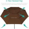 imageBest Choice Products 10ft 3Tier Solar Patio Market Umbrella Outdoor Sun Shade for Backyard Deck Poolside Table wWoodgrain Pattern LED Lights Tilt Adjustment  Sky BlueBrown