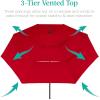 imageBest Choice Products 10ft 3Tier Solar Patio Market Umbrella Outdoor Sun Shade for Backyard Deck Poolside Table wWoodgrain Pattern LED Lights Tilt Adjustment  Sky BlueRed