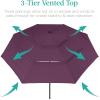 imageBest Choice Products 10ft 3Tier Solar Patio Market Umbrella Outdoor Sun Shade for Backyard Deck Poolside Table wWoodgrain Pattern LED Lights Tilt Adjustment  Sky BlueAmethyst Purple