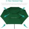 imageBest Choice Products 10ft 3Tier Solar Patio Market Umbrella Outdoor Sun Shade for Backyard Deck Poolside Table wWoodgrain Pattern LED Lights Tilt Adjustment  Sky BlueGreen