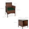 imageBest Choice Products 3Piece Outdoor Wicker Conversation Bistro Set Space Saving Patio Furniture for Garden wSide Table  GrayNavyBrownMidnight Green