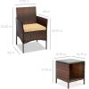 imageBest Choice Products 3Piece Outdoor Wicker Conversation Bistro Set Space Saving Patio Furniture for Garden wSide Table  GrayNavyBrownTan