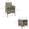 imageBest Choice Products 3Piece Outdoor Wicker Conversation Bistro Set Space Saving Patio Furniture for Garden wSide Table  GrayNavyTaupeSlate Green