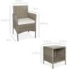 imageBest Choice Products 3Piece Outdoor Wicker Conversation Bistro Set Space Saving Patio Furniture for Garden wSide Table  GrayNavyTaupeWhite Sand