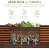 imageBest Choice Products 8x4x2ft Outdoor Metal Raised Garden Bed Deep Root Planter Box for Vegetables Flowers Herbs and Succulents w 478 Gallon Capacity  TerracottaWood Grain