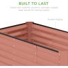 imageBest Choice Products 8x4x2ft Outdoor Metal Raised Garden Bed Deep Root Planter Box for Vegetables Flowers Herbs and Succulents w 478 Gallon Capacity  TerracottaTerracotta