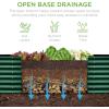 imageBest Choice Products 8x4x2ft Outdoor Metal Raised Garden Bed Deep Root Planter Box for Vegetables Flowers Herbs and Succulents w 478 Gallon Capacity  TerracottaDark Green