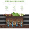 imageBest Choice Products 8x4x2ft Outdoor Metal Raised Garden Bed Deep Root Planter Box for Vegetables Flowers Herbs and Succulents w 478 Gallon Capacity  TerracottaGray