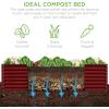 imageBest Choice Products 8x4x2ft Outdoor Metal Raised Garden Bed Deep Root Planter Box for Vegetables Flowers Herbs and Succulents w 478 Gallon Capacity  TerracottaRoyal Red