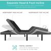 imageBest Choice Products Ergonomic Split King Size Adjustable Bed Frame Electric Base wWireless Remote Control Nightlight Massager 2 USB PortsFull