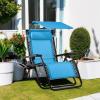 imageBest Choice Products Folding Zero Gravity Outdoor Recliner Patio Lounge Chair wAdjustable Canopy Shade Headrest Side Accessory Tray Textilene Mesh  SandLight Blue