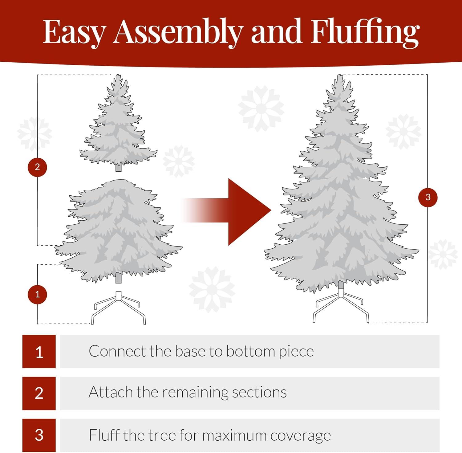imageBest Choice Products Artificial Christmas Tree White 6ft Premium Pine Unlit Holiday Decoration Full Size Dcor Easy Assembly wMetal StandWhite