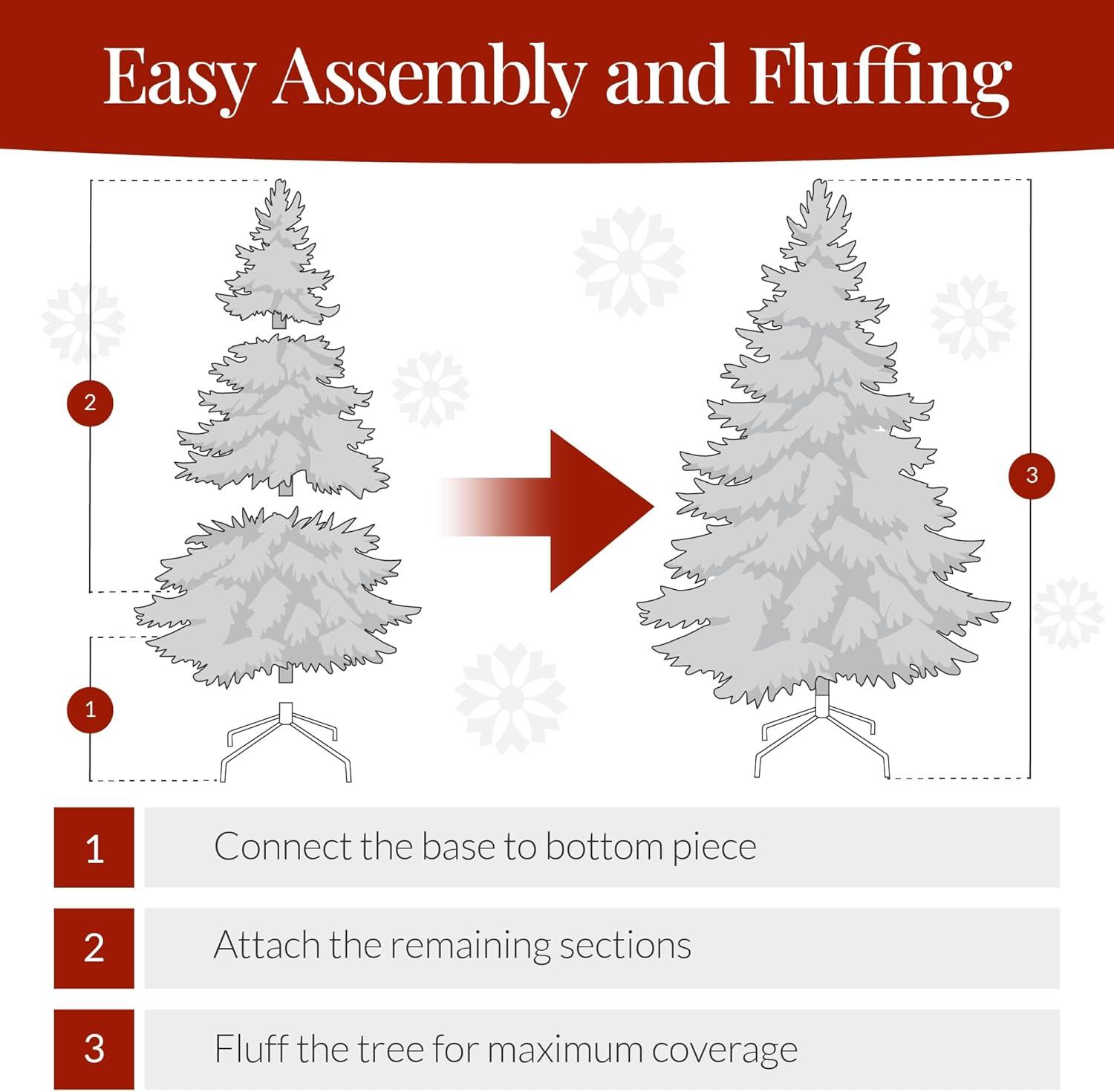 imageBest Choice Products Artificial Christmas Tree White 6ft Premium Pine Unlit Holiday Decoration Full Size Dcor Easy Assembly wMetal StandWhite