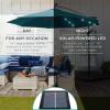 imageBest Choice Products 10ft Solar LED Offset Hanging Market Patio Umbrella for Backyard Poolside Lawn and Garden wEasy Tilt Adjustment Polyester Shade 8 Ribs  TanCerulean
