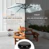 imageBest Choice Products 10ft Solar Polyester LED Lighted Patio Umbrella wTilt Adjustment and UVResistant Fabric  Striped BlackBaby Blue