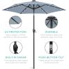 imageBest Choice Products 10ft Solar Polyester LED Lighted Patio Umbrella wTilt Adjustment and UVResistant Fabric  Striped BlackBreeze Blue