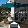 imageBest Choice Products 10ft Solar Polyester LED Lighted Patio Umbrella wTilt Adjustment and UVResistant Fabric  Striped BlackCerulean