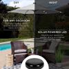 imageBest Choice Products 10ft Solar Polyester LED Lighted Patio Umbrella wTilt Adjustment and UVResistant Fabric  Striped BlackFog Gray