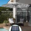 imageBest Choice Products 10ft Solar Polyester LED Lighted Patio Umbrella wTilt Adjustment and UVResistant Fabric  Striped BlackFog Gray