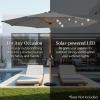 imageBest Choice Products 10ft Solar Polyester LED Lighted Patio Umbrella wTilt Adjustment and UVResistant Fabric  Striped BlackGray
