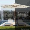 imageBest Choice Products 10ft Solar Polyester LED Lighted Patio Umbrella wTilt Adjustment and UVResistant Fabric  Striped BlackIvory