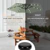 imageBest Choice Products 10ft Solar Polyester LED Lighted Patio Umbrella wTilt Adjustment and UVResistant Fabric  Striped BlackSage Green