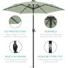 imageBest Choice Products 10ft Solar Polyester LED Lighted Patio Umbrella wTilt Adjustment and UVResistant Fabric  Striped BlackSage Green